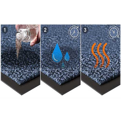 Wadan Door Mat Blue Non-Slip Washable Heavy Duty Indoor Outdoor Barrier Mat (ALL SIZES)