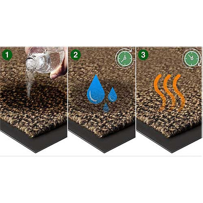 Indoor Brown Door Mats Non-Slip Washable Thin Outdoor Entrance Dirt Trappers (All Sizes)